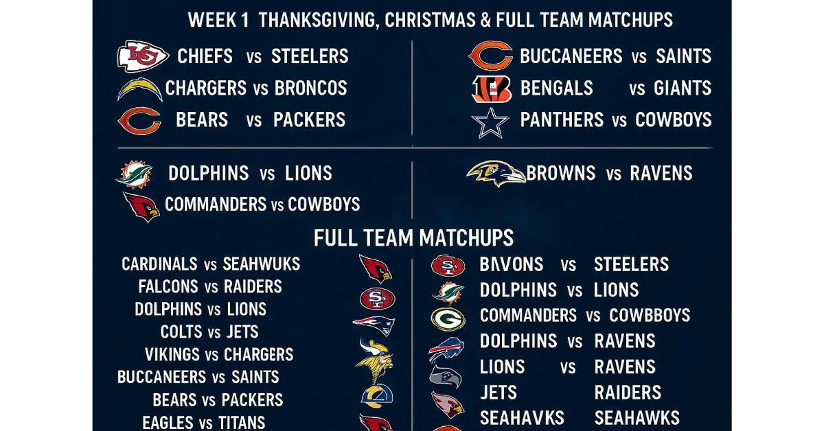 2025 NFL Schedule: Week 1, Thanksgiving, Christmas & Full Team Matchups
